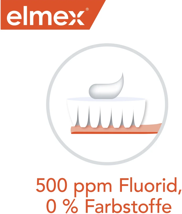 Baby-Zahnpasta 0 - 2 Jahre – Bild 3