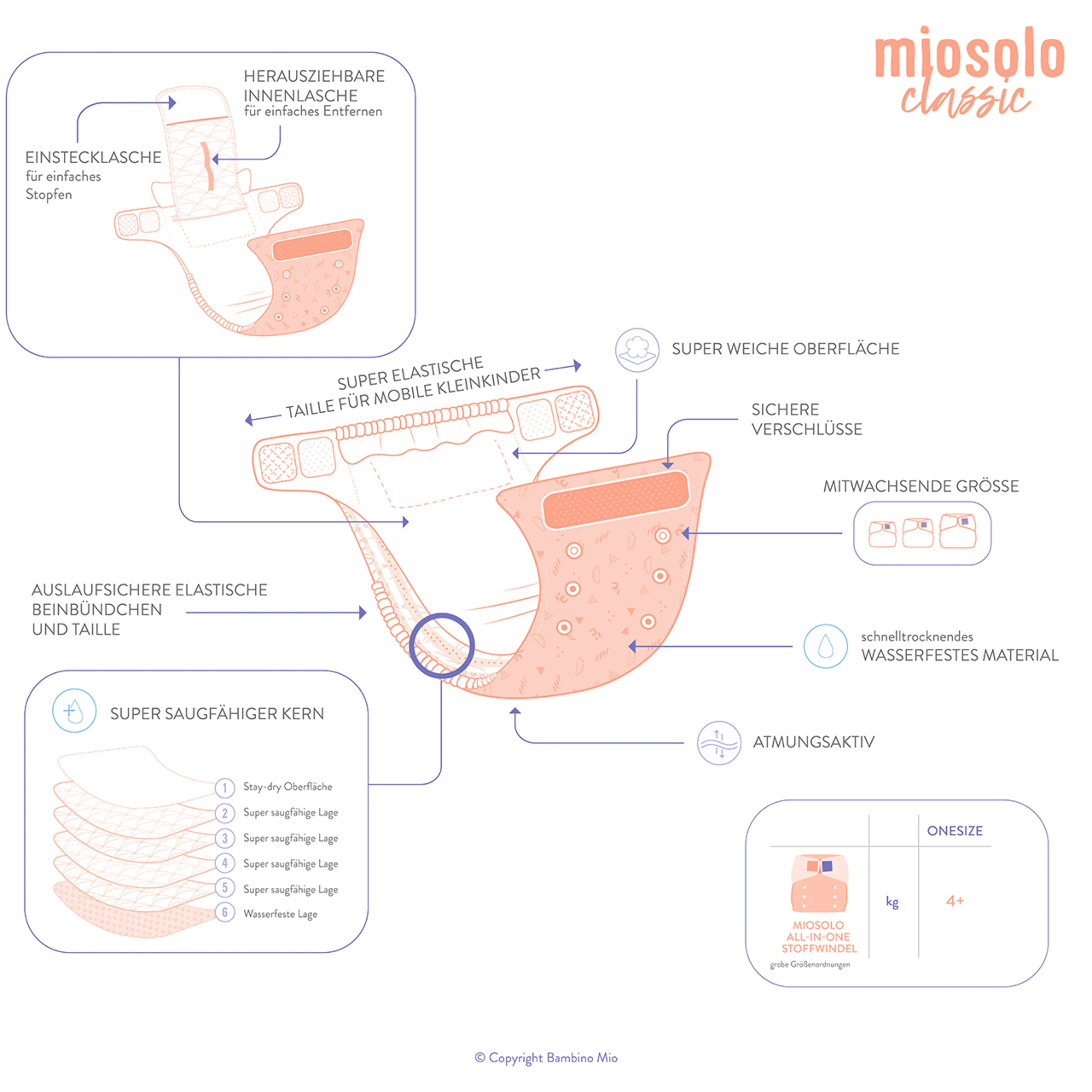 Miosolo Classic All-in-One Stoffwindel Magischer Mond – Bild 6
